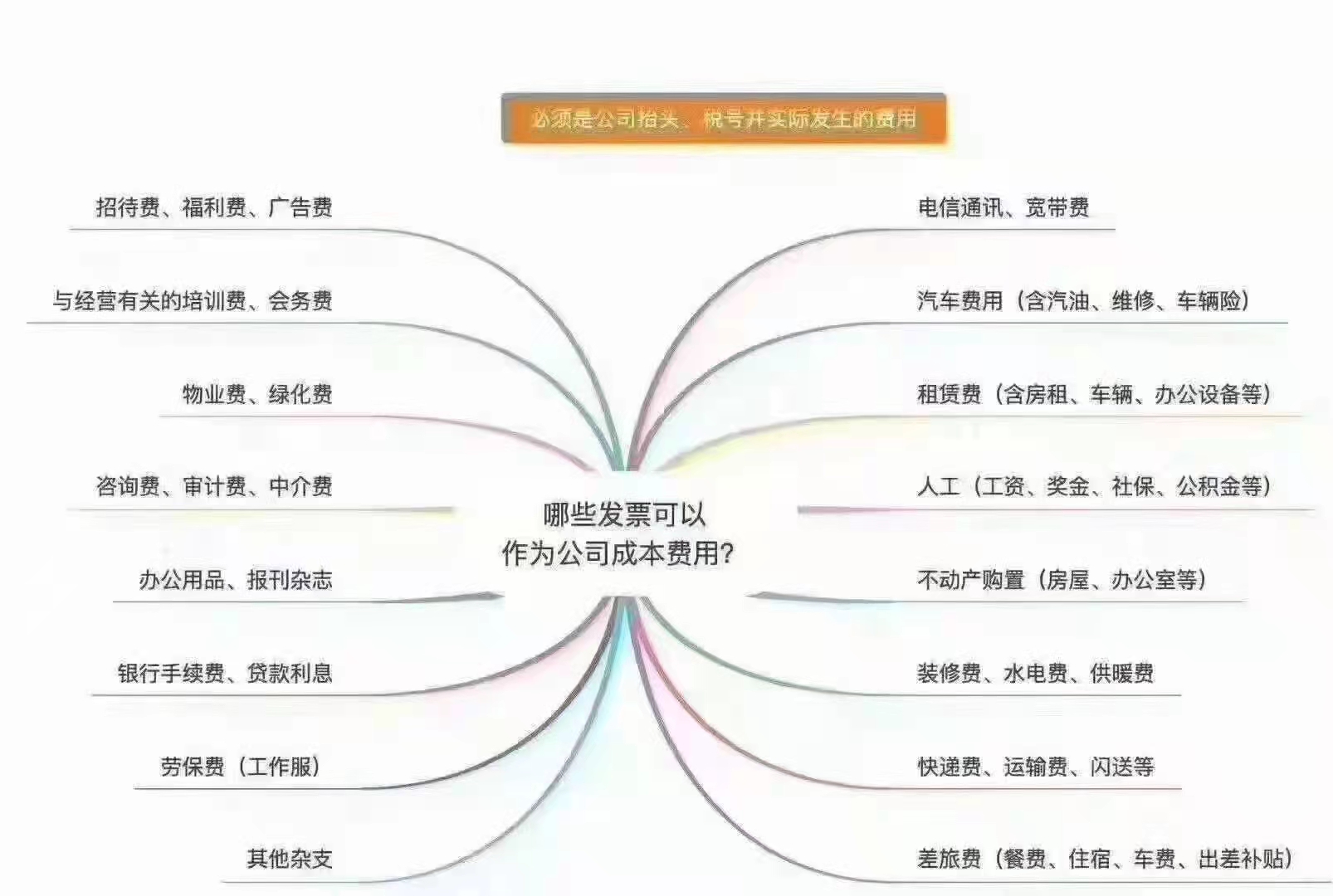 郑州开封研究院注册的流程和程序是什么