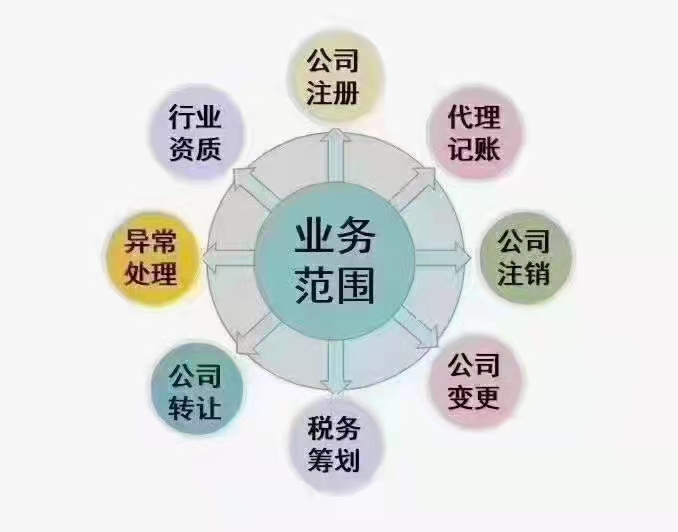代办郑州破产清算公司注册、设立工程担保公司